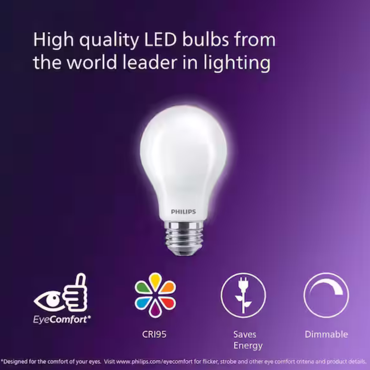 Philips Light: Best 9 W LED Lighting Solutions for Home & Office +Power-Packed Options for Maximum Efficiency
